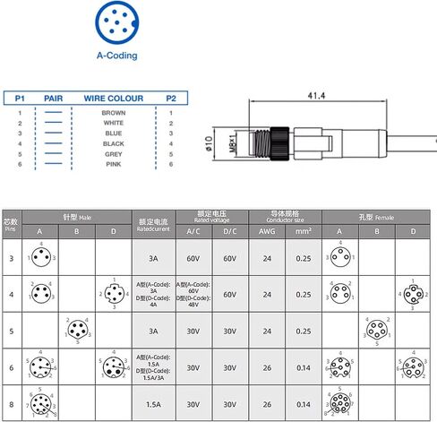 M8 for Basler Camera ace 2 V, Boost R, Racer 2 S, Vision System Sensor Industrial Automation Control, 6 Pin A-Coded, Shielded, 5m in Saudi Arabia