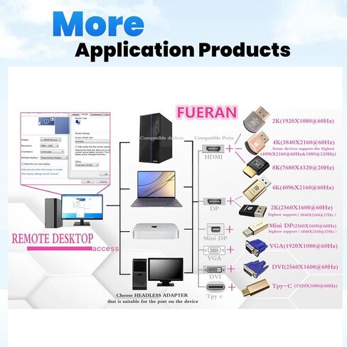 FUERAN Mini DP - DisplayPort Display Emulator EDID Emulator Plug (fit Headless 2560x1600@60Hz) in Kuwait