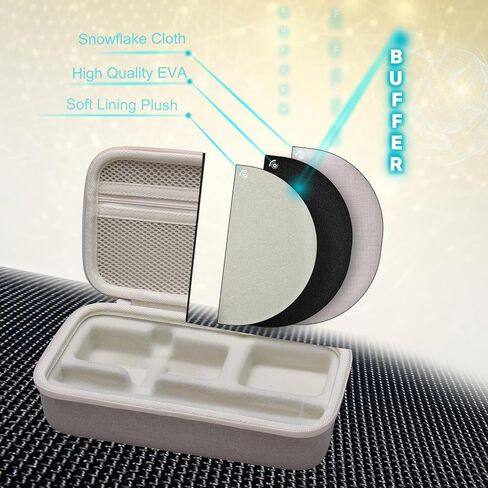 Xanad Hard Case لـ Insta360 x5/x4/x3/x2 camera 8k 360 Action Camera - حقيبة حمل تخزين (أسود) in Saudi Arabia