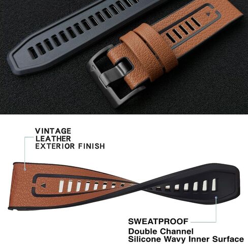 Abanen Quick Fit 22mm Leather Watch Band for Garmin Fenix 7 Fenix 6 Fenix 5 EPIX 2, Fiber Pattern & Leather with Silicone Lining Soft Sweatproof Wrist Strap for Forerunner 955,Instinct 2 Solar in Saudi Arabia