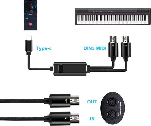 XMSJSIY MIDI إلى USB C نوع C محول كابل واجهة 5 دبوس MIDI إلى نوع C محول الإدخال والإخراج محول سلك للوحة مفاتيح البيانو إلى جهاز الكمبيوتر المحمول Mac مع مؤشر LED -2M/6.5FT in Saudi Arabia