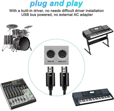 XMSJSIY MIDI إلى USB C نوع C محول كابل واجهة 5 دبوس MIDI إلى نوع C محول الإدخال والإخراج محول سلك للوحة مفاتيح البيانو إلى جهاز الكمبيوتر المحمول Mac مع مؤشر LED -2M/6.5FT in Saudi Arabia