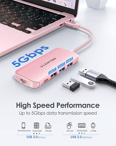 موزع USB C رفيع للغاية مع إيثرنت، 4K HDMI، USB 3.0/2.0، قارئات بطاقات ومحول PD لجهاز MacBook Pro 13/14/15/16/M1/M2، New Mac Air & Surface، المزيد (CB) -C48، ذهبي وردي) in Saudi Arabia