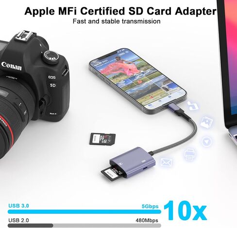 SD Card Reader for iPhone,[Apple MFi Certified] with Charging Lightning Port Micro Memory Card Adapter High Speed Trail Game Camera sd Card Viewer Adapter for iPhone,iPad Air/Pro Supports SD/TF Card in Kuwait