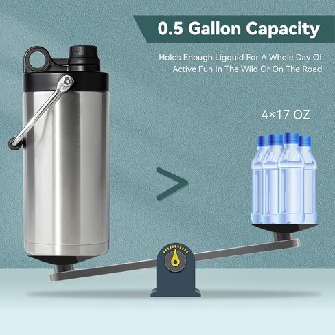 إبريق ماء معزول سعة 64 أونصة، زجاجة مياه مزدوجة الجدار من الفولاذ المقاوم للصدأ نصف جالون مع مقبض، خالية من مادة BPA تحافظ على البرودة 48 ساعة ساخنة 24 ساعة، فم واسع للرياضة والسفر والتخييم، أسود in Kuwait