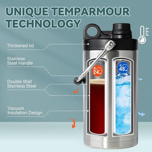 إبريق ماء معزول سعة 64 أونصة، زجاجة مياه مزدوجة الجدار من الفولاذ المقاوم للصدأ نصف جالون مع مقبض، خالية من مادة BPA تحافظ على البرودة 48 ساعة ساخنة 24 ساعة، فم واسع للرياضة والسفر والتخييم، أسود in Kuwait