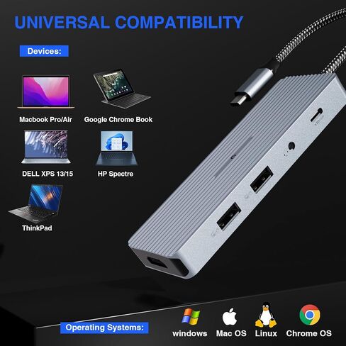 محطة إرساء 10 في 1 USB C Hub مع 4K HDMI، منفذ نقل بيانات USB-C، 2* USB3.0 Type-A، 2* USB 2.0 Type-A، قارئ بطاقة SD/TF، ​​مقبس استريو 3.5 ملم لنظام التشغيل Mac OS & شبابيك in Saudi Arabia