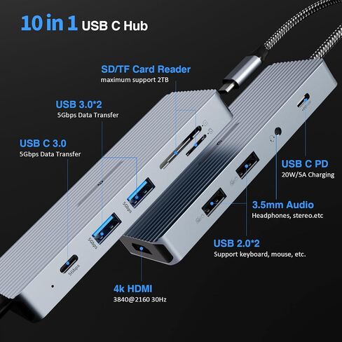 محطة إرساء 10 في 1 USB C Hub مع 4K HDMI، منفذ نقل بيانات USB-C، 2* USB3.0 Type-A، 2* USB 2.0 Type-A، قارئ بطاقة SD/TF، ​​مقبس استريو 3.5 ملم لنظام التشغيل Mac OS & شبابيك in Saudi Arabia