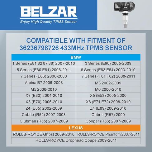 أجهزة استشعار ضغط الإطارات TPMS المبرمجة مسبقًا 433 ميجا هرتز بديل لجهاز BMW Mini Rolls-Royce 36236798726 مجموعة من 4 in Kuwait
