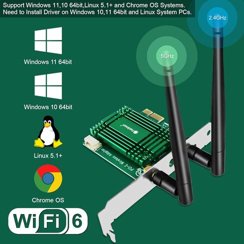 بطاقة Wifi 6E 5400 ميجابت في الثانية PCIE ثلاثية النطاق من FengSmart لأجهزة Windows 11 و10 64 بت وLinux Kernel 5.1 لأجهزة الكمبيوتر المكتبية، 2.4 جيجا هرتز 574 ميجا بت في الثانية، 5 جيجا هرتز 2400 ميجا بت في الثانية و6 جيجا هرتز 2400 ميجا بت في الثانية لل in Kuwait