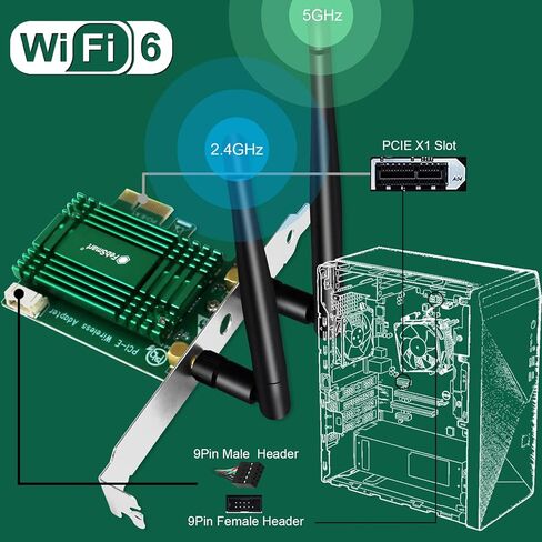 بطاقة Wifi 6E 5400 ميجابت في الثانية PCIE ثلاثية النطاق من FengSmart لأجهزة Windows 11 و10 64 بت وLinux Kernel 5.1 لأجهزة الكمبيوتر المكتبية، 2.4 جيجا هرتز 574 ميجا بت في الثانية، 5 جيجا هرتز 2400 ميجا بت في الثانية و6 جيجا هرتز 2400 ميجا بت في الثانية لل in Kuwait