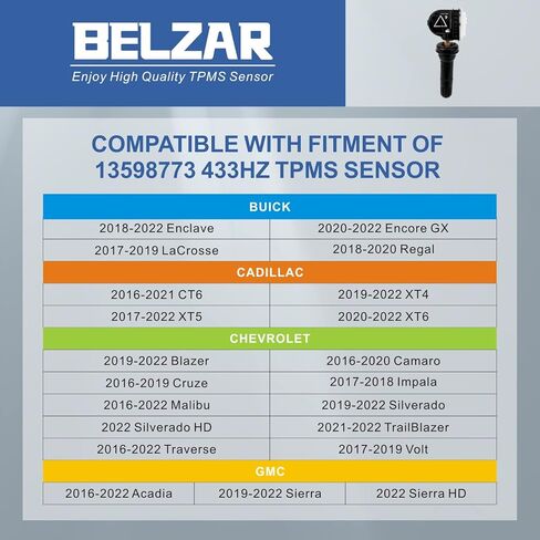 مستشعر ضغط الإطارات TPMS متوافق مع Lexus FR-S BRZ iM يستبدل 42607-06020 28103-CA001 42607-06060 42607-0D010 42607-30060 42607-52020 315MHz 4 Pack in Kuwait