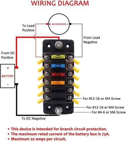 كتلة الصمامات المقاومة للماء 6 طرق 12 فولت مع صمامات سبائك الزنك للسيارات والقوارب والمركبات الترفيهية والشاحنات - تيار مستمر 12 فولت - 32 فولت 6 دوائر مستقلة حامل صندوق الصمامات البحرية السلبية الإيجابية in Kuwait