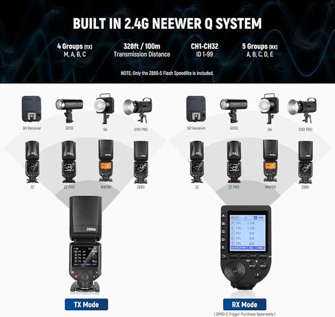Neewer Z880-C 76WS 2.4G TTL Flash Speedlite متوافق مع Canon ، Diffuser والمحول ، واجهة المستخدم المطورة ، مصباح النمذجة ، TTL/M مفتاح سريع ، GN60 1/8000S HSS in Saudi Arabia