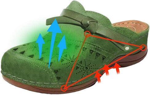Clogs for Women Wide Width Wedge Sandals Hollow Out Closed Toe Slip On Slippers Arch Support Outdoor Beach Comfort Orthopedic Soft Footbed Leather Mules Shoes Vintage Breathable Platform in Saudi Arabia