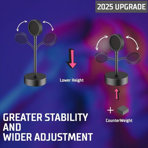 Upgraded IR Light for VR - Compatible with Quest 3s,Quest 3,Quest 2,Quest, PSVR2,Desktop IR Fill Illuminator,Enhanced Hand Tracking,Improved Handle Sensitivity (Adapter Included) in Saudi Arabia