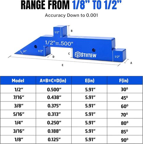 Setup Blocks Woodworking Tools – 7 PCS Aluminum Router Table Setup Bars, Height Gauge Block Set for Router Table & Table Saw Accessories, Precision Router Depth Gauge, Woodworking Set-Up Blocks (Blue) in Saudi Arabia