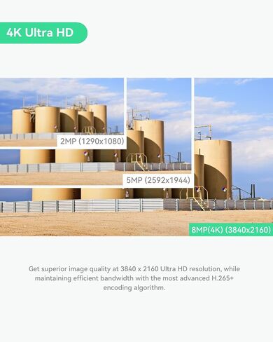 LINOVISION 4K Explosion Proof PoE Camera with Extra 330ft PoE Transmission in Saudi Arabia