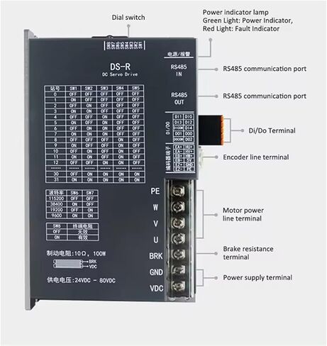 DC Servo Canopen 750W DC48V-80V 19A 3000RPM 2500 LINE GUTEREAL DC SERVO مع برنامج التشغيل 8OM02430DC +DS-C750W in Kuwait