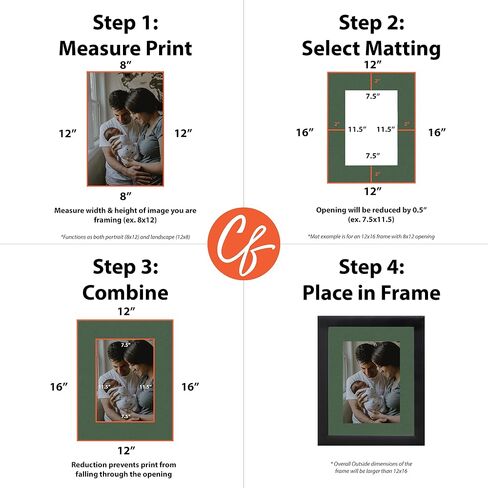 Craig Frames B522 Pre-Cut Mat Board للطباعة 12x18 ، 18x24 ، Palm Green in Kuwait