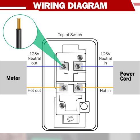 Dreyoo 120/230V مرحلة واحدة مفتاح التشغيل/إيقاف التشغيل ، تبديل فعال 120V 2HP OFF ، مفاتيح طاقة أمان مع مجداف علامة توقف كبيرة سهلة الاتصال للطاقة السريعة لمشاهدة الجدول ، أدوات النجارة الخشبية in Saudi Arabia