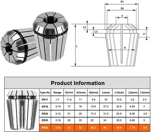 1Set ER11 ER16 ER 0.015 مم Collet Chuck من أجل Milling Tool Handle Machine Macew Mustric (ER11-2) in Saudi Arabia