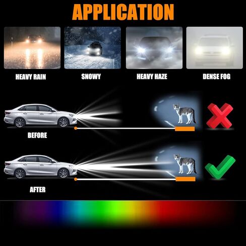 ES350 زينون HID وحدة التحكم في الصابورة الأمامية مع وحدة لمبة الشاعل D4S المتوافقة مع لكزس IS250، LS460، GS350، تويوتا بريوس، أفالون، سولارا، فينزا استبدال KDLT003 DDLT003 85967-52020 in Kuwait