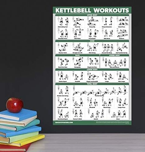 10 Pack - Exercise Workout Poster Set - Dumbbell, Suspension, Kettlebell, Resistance Bands, Stretching, Bodyweight, Barbell, Yoga Poses, Exercise Ball, Muscular System Chart (LAMINATED, 18" x 27") in Saudi Arabia