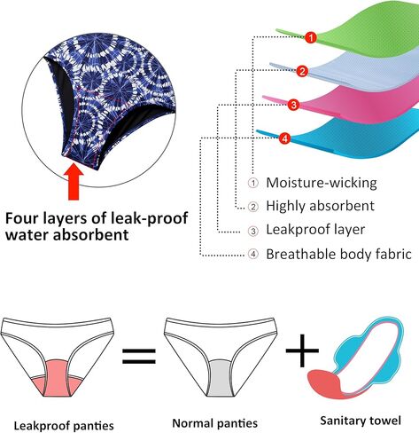 ملابس سباحة من بيوتيكيني قطعة واحدة مضادة للتسرب للحيض للنساء للتدريب الرياضي بدلة استحمام للفتيات المراهقات باللون البرتقالي والأزرق الحلزوني in Kuwait