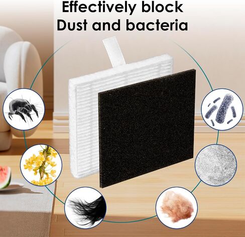 (4 Pack) T20+ HEPA Filters and Foam Filters Compatible With Airrobo T20+ Robot Vacuum Cleaner, Filter Kit, Replacement Parts 4 Filters, Filters Accessories Kit in Saudi Arabia