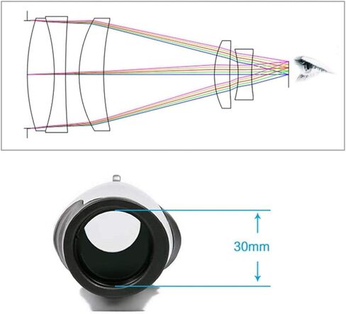 Portable Binoculars High Power 6X30 Monocular Telescope, BAK4 Prism Lens Monocular Telescope Compact with Life Waterproof Monocular for Bird Watching in Kuwait