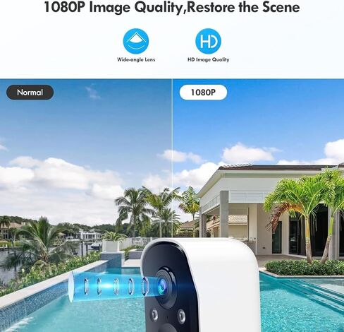 VicoHome Security Camera Wireless Outdoor with Solar Panel – 2K Battery-Powered WiFi Camera, AI Motion Detection, Spotlight & Alarm, Color Night Vision, 2-Way Talk, Cloud & SD Storage | White (White) in Kuwait