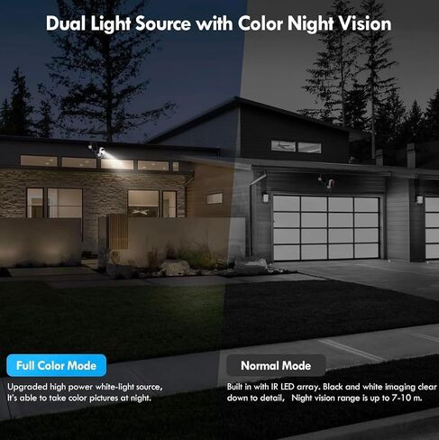 VicoHome Security Camera Wireless Outdoor with Solar Panel – 2K Battery-Powered WiFi Camera, AI Motion Detection, Spotlight & Alarm, Color Night Vision, 2-Way Talk, Cloud & SD Storage | White (White) in Kuwait