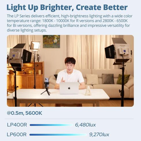 Godox LP600R RGB LED ضوء الفيديو ، Godox Litemons LED LED KIT مع حامل خفيف + حقيبة حمل ، التحكم في التطبيق ، إضاءة استوديو فوتوغرافي 60 واط ، 1800 كيلو متر -10000 كيلو ، 14 أوضاع FX (LP600R (KIT 3)) in Kuwait
