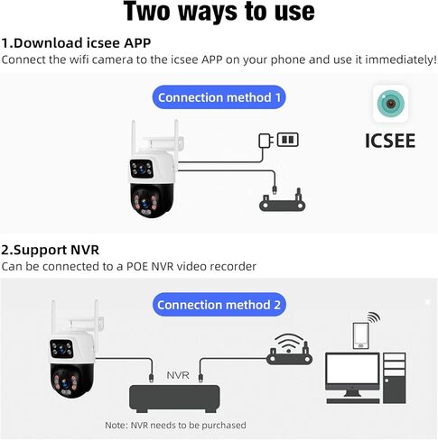 Fuers 6MP Wireless Security Camera, Surveillance Cameras Dual Lens Linkage,360°View,Human Detection,Auto Tracking,Light Alarm,Night Vision,Two-Way Audio,Outdoor Indoor IP66 WiFi Camera for POE NVR in Kuwait