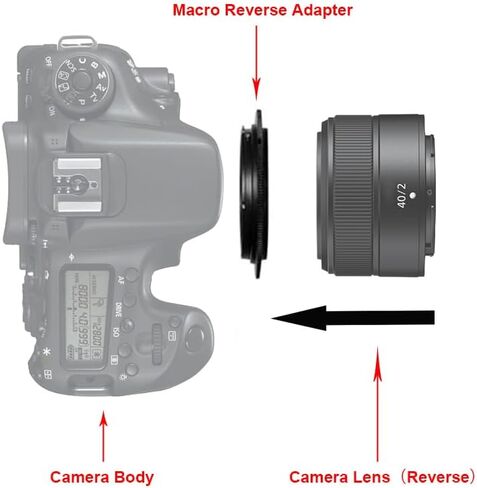 40.5/49/52/55/58/62/67/72/77mm حلقة محول العدسة العكسية لجسم كاميرا Sony Nex E (67 ملم) in Saudi Arabia