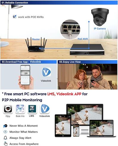 VIKYLIN 4K 8MP IP PoE AI Camera(Black),Security IP Turret Camera with 98ft EXIR2.0 Night Vision,Built-in Mic,Human/Vehicle Detection, 2.8mm Lens,H.265,IP67,NDAA Complaint in Saudi Arabia
