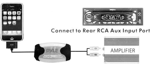 Pyle plgi38ri ipod مباشرة إلى RCA Stereo Audio Loop Loop/Audio Line Driver in Saudi Arabia