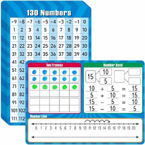 10 Pack Dry Erase Number Line Board Card, 9" x 12" Double Sided 130 Number Chart Math Manipulatives Game Chart, Teacher Classroom Must Haves Dry Erase Whiteboard Home Classroom Supplies