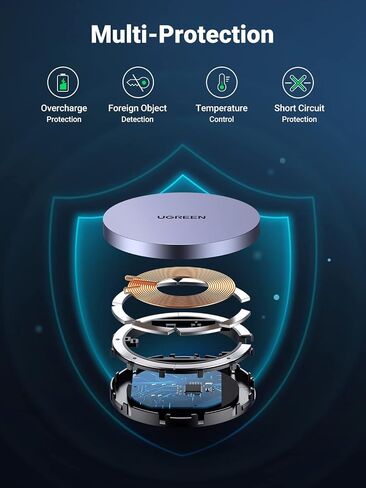 UGREEN Magnetic Wireless Charger, Portable Wireless Charging Pad with 5FT Cable Compatible with iPhone 15/15 Plus/15 Pro/15 Pro Max/14/13/12, and AirPods in Saudi Arabia