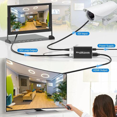 SDI to HDMI Adapter with SDI Loop Out, Automatically detects SD/HD/3G-SDI, Embedded Audio in Saudi Arabia