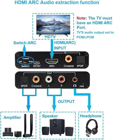 محول صوت رقمي بصري إلى تناظري، HDMI Arc إلى RCA، بصري، محول مستخرج صوت 3.5 مم، محوري/بصري إلى RCA، 3.5 مم in Kuwait