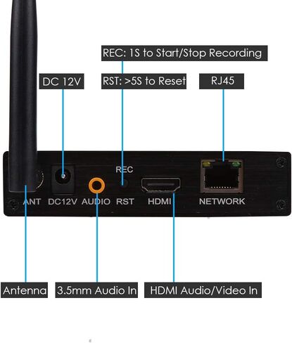 EXVIST H.265 1080P HDMI Video Encoder HDMI to IP Encoder W/SD Card Slot Max. 128G DDNS HTTP RTSP TS HLS Compatible with ONV/HK Private Protool for CCTV Surveillance in Saudi Arabia