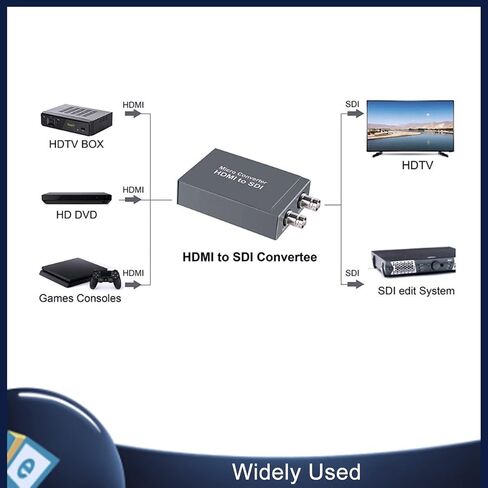 محول محول AHD TVI CVI CVBS إلى HDMI، 720P 1080P 3MP 4MP 5MP 8MP محول صوت فيديو مركب صغير CVBS لشاشة HDTV DVR in Saudi Arabia
