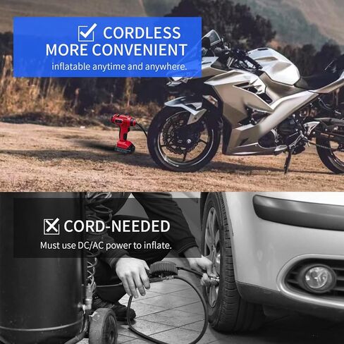 منفاخ إطارات وضاغط هواء ومجموعة إضاءة للعمل، مضخة إطار سيارة لاسلكية 20 فولت مع مقياس ضغط رقمي، بطارية ليثيوم أيون 2.0 أمبير قابلة لإعادة الشحن، ضوء عمل ليثيوم أيون 20 فولت in Kuwait