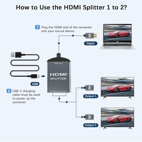 Basesailor HDMI Splitter 1 في 2 خارج 4 أقدام مع سلك من النوع C، كابل مقسم HDMI من الألومنيوم 4K للشاشات المزدوجة، محول مقسم HDMI بمنفذ أنثى مزدوج، محول عرض ممتد لـ HDTV HD، LED in Kuwait