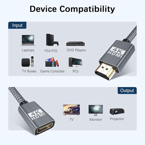 Basesailor HDMI Splitter 1 في 2 خارج 4 أقدام مع سلك من النوع C، كابل مقسم HDMI من الألومنيوم 4K للشاشات المزدوجة، محول مقسم HDMI بمنفذ أنثى مزدوج، محول عرض ممتد لـ HDTV HD، LED in Kuwait