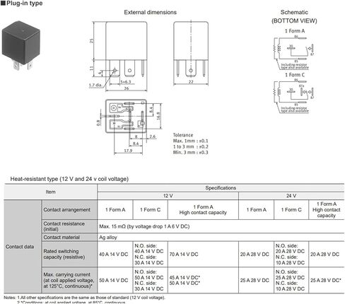 CB1-12V ACB13201 40A 5Pins Relay Plug في المصابيح الأمامية للسيارات Mini-ISO، محركات الخلايا، A/C، ABS، EPS، مرحل دعم متعدد خمسة دبابيس متوافقة مع F0AB-14B192-AA in Kuwait