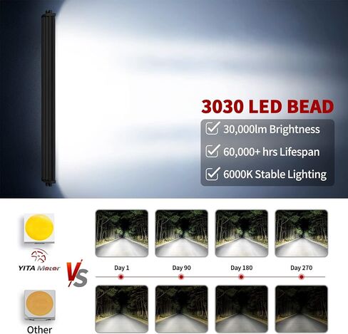 YITAMOTOR LED Light Bar 52 بوصة Light Bar متوافق مع 1997-2006 Jeep Wrangler TJ مع دعامات تثبيت وتشغيل / إيقاف تشغيل الأسلاك تسخير 300W Spot Flood Combo Off Road Lights 12V in Saudi Arabia