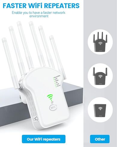 موسع WiFi، مكرر WiFi 1200 ميجابت/ثانية (867 ميجابت/ثانية 5 جيجا هرتز + 300 ميجابت/ثانية 2,4 جيجا هرتز)، معزز WiFi مع وضع مكرر/جهاز توجيه/نقطة وصول، موسع نطاق الإنترنت مع منفذ LAN/WAN، مناسب للمنزل والمكتب. in Kuwait
